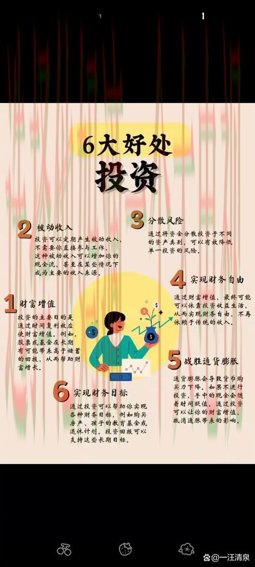 千亿正规版投资优势揭秘