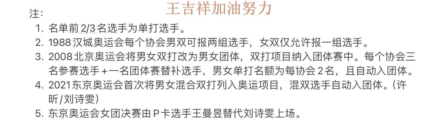 英超阵容变化盘点：国乒大胜收官稳固排名
