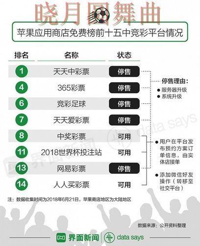 世界杯投注登录为什么越来越多人关注 世界杯投注登录为什么越来越多人关注